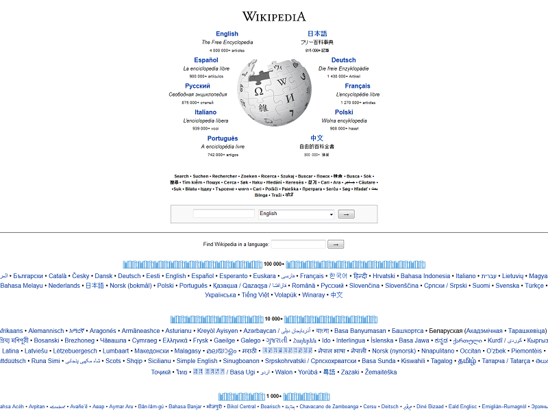 Method overriding - Wikipedia